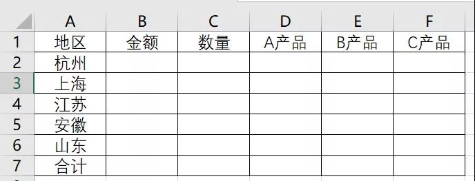 <b>excel 如何实现一键全自动化统计</b>