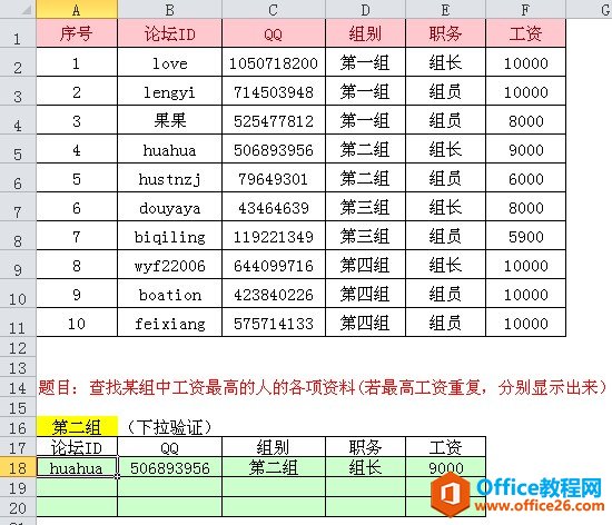 <b>通过实例剖析 excel 中经典的筛选数据的函数公式的用法</b>