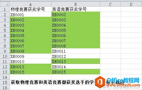 <b>excel 如何快速比对两列数据相同点和不同点 每个人都会用到</b>