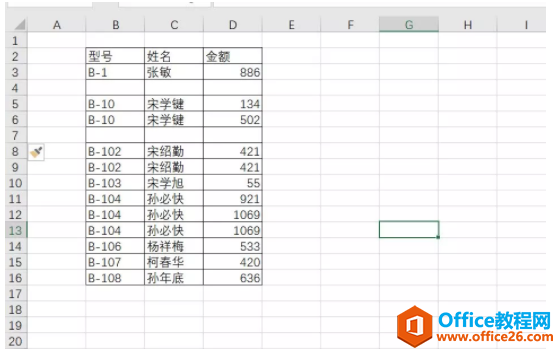 <b>excel 如何快速简单的按人名隔行数据？</b>