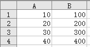 <b>excel 讲解sumif函数的使用方法和应用案例</b>