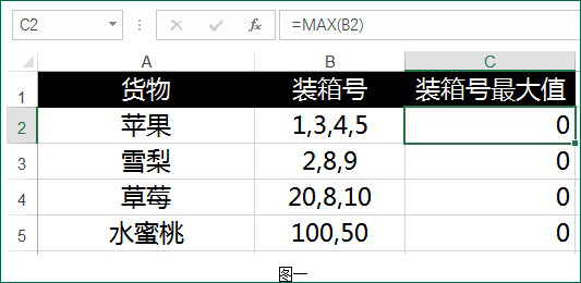 <b>excel最大值函数 excel Max函数求最大值</b>