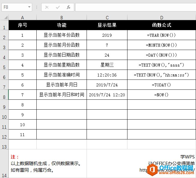 <b>excel 中如何使用日期和时间函数公式 使用实例教程</b>