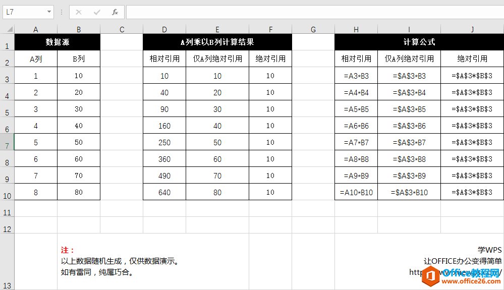 <b>excel 中绝对引用、相对引用在函数中怎么用</b>