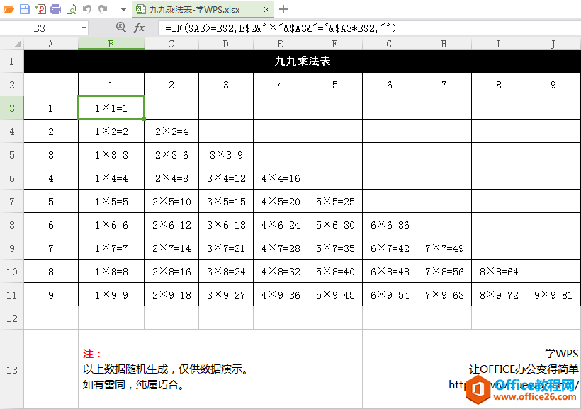 <b>Excel制作九九乘法表 实例教程</b>