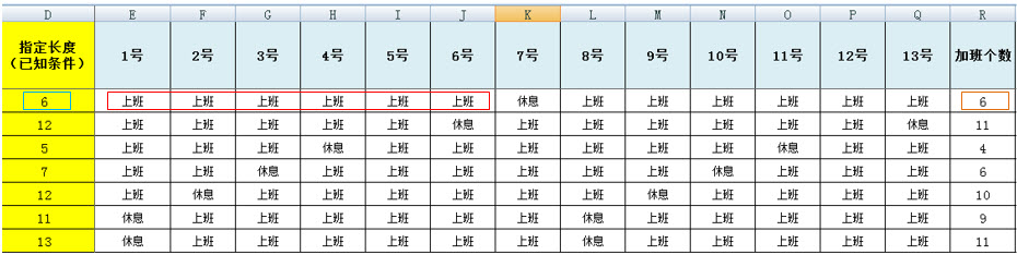 <b>excel 如何按指定长度统计加班的个数</b>