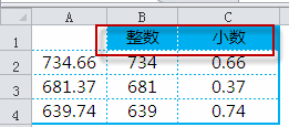 <b>excel 如何取整数和excel 取小数的公式</b>