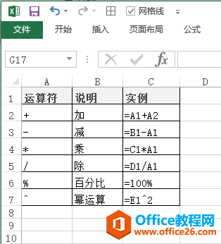 <b>excel 公式中的运算符 使用实例教程</b>