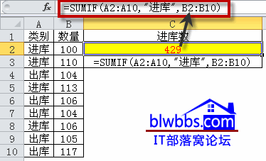 <b>excel 提取公式的方法，使用技巧和宏表函数来完成excel提取公式</b>