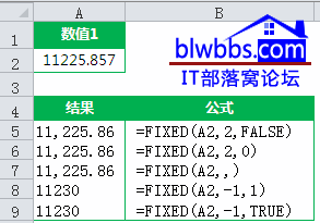 <b>excel fixed函数的用法，通过简单举例说明fixed函数和ROUND函数的异同</b>