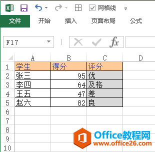 <b>excel 公式中如何使用嵌套函数</b>