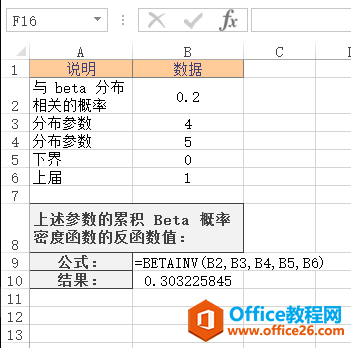 <b>Excel BETAINV 函数 使用实例教程</b>