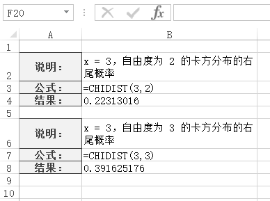 <b>Excel CHIDIST 函数 使用实例教程</b>