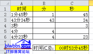 <b>excel 分秒求和公式和方法实例教程</b>