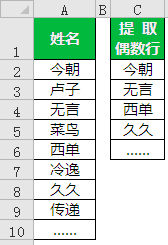 <b>excel 偶数行提取和excel 筛选偶数行数据的方法。原理相同，适用于excel奇偶行</b>