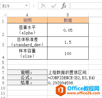 <b>Excel CONFIDENCE 函数 使用实例教程</b>