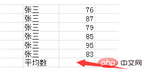 <b>excel 表格平均值公式的使用方法</b>