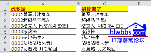 <b>excel 删除数字保留文本的两种方法，通过使用VBA代码和word替换法来删除数字</b>