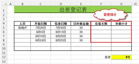 <b>excel 日期加减实例 出差登记表住宿天数和补助计算</b>