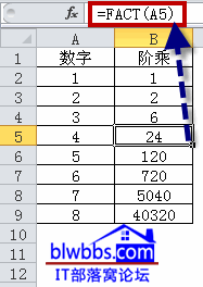 <b>excel 阶乘函数FACT和FACTDOUBLE，通过截图实例演示用阶乘函数的公式写法</b>