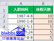 <b>excel 年休假的计算方法，公式使用了LOOKUP函数来查找工作年数对应的年休假天数</b>