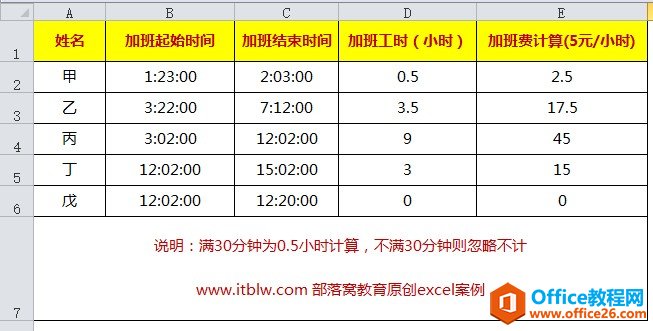 <b>excel 加班小时和加班费计算 实例教程</b>