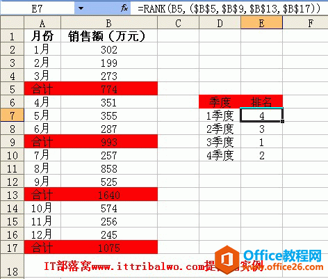 <b>利用excel的rank函数来对不连续单元格进行排位(名次)实例教程</b>