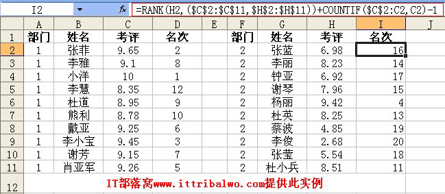 <b>Excel中不同列的数据统一排名实现教程</b>