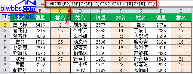 <b>利用excel实现多列数据排名的方法及实例教程</b>