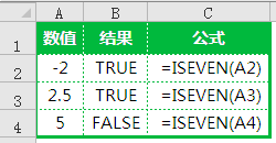 <b>excel iseven函数判断偶数应用</b>