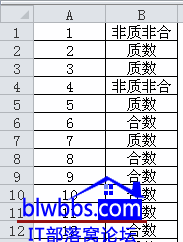 <b>什么是质数和合数，以及质数和合数在excel中的判断方法和公式</b>