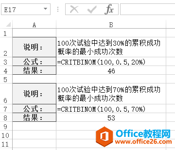 <b>Excel CRITBINOM 函数 使用实例教程</b>