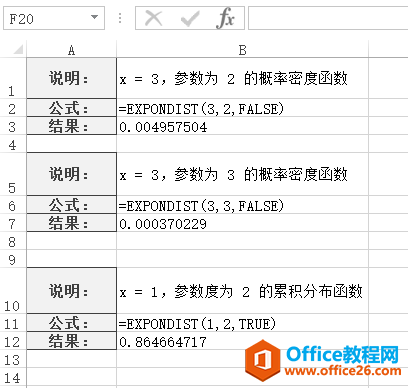 <b>Excel EXPONDIST 函数 使用实例教程</b>