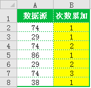 <b>excel 累加求和，累加条件计算，一列数据累加的方法</b>