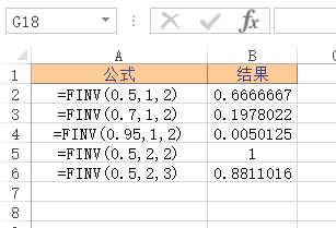 <b>Excel FINV 函数 使用实例教程</b>