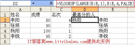 <b>Excel 如何自动排名次和显示排名第一的姓名</b>