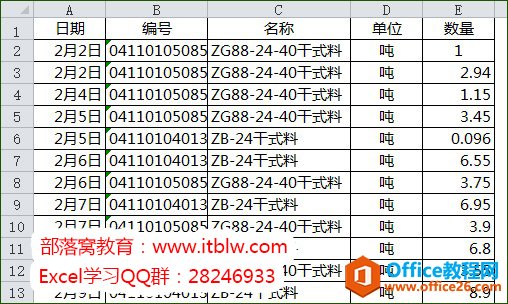 <b>excel 条件求和函数的使用方法和实例教程</b>