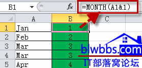 <b>excel 提取月份的四个典型应用例子，包括按分隔符、按单双字节、从日期提取月份等</b>