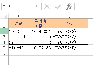 <b>Excel IMABS 函数 使用实例教程</b>