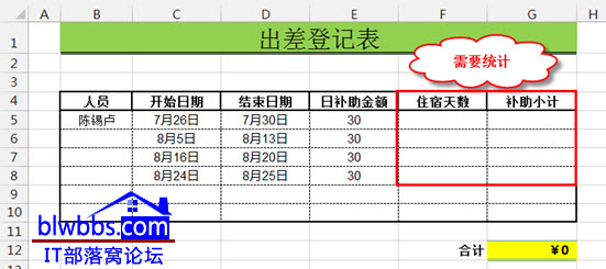 <b>excel 两个日期相减的公式写法，和excel日期知识点介绍</b>