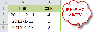 <b>excel 返回季度的五种公式写法，都可以返回日期对应季度</b>