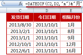 <b>excel 日期相减月数的公式运用,主要使用到DATEDIF函数来得到两个日期相隔月份</b>