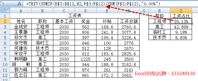 <b>excel 计算所占比例 excel各类职称在工资中所占百分比计算</b>