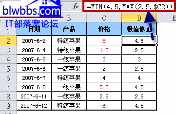 <b>excel极值的定义 excel极值取上下限的用法</b>