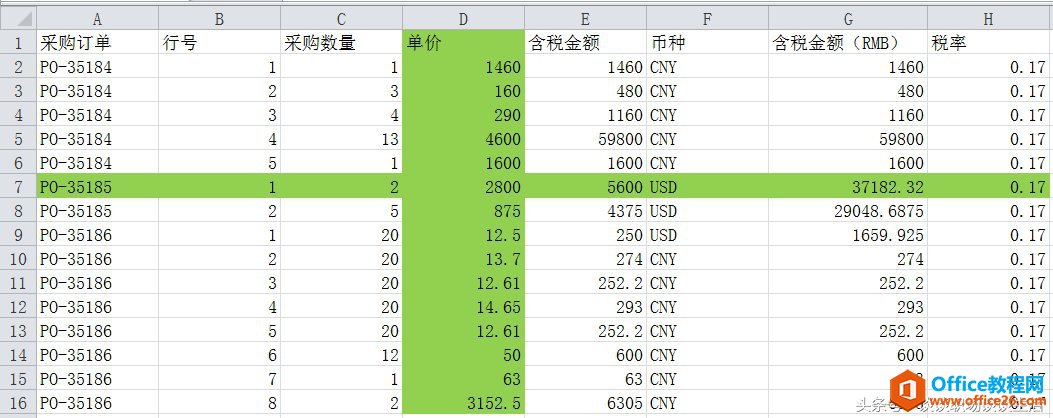 <b>excel 聚光灯效果 如何实现？</b>