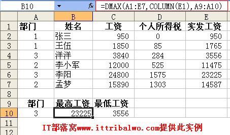 <b>Excel中DMAX 函数和DMIN 函数的用法和实例</b>