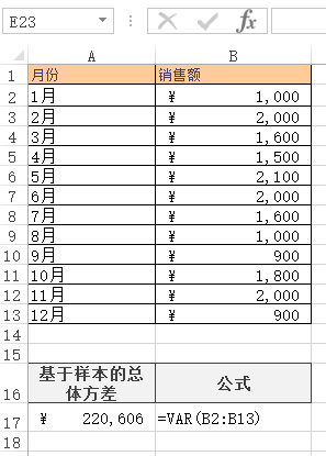 <b>Excel VAR 函数 使用实例教程</b>