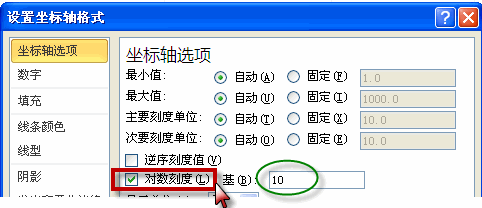 <b>excel 对数坐标轴相关的知识和图表中excel 对数坐标轴的设置方法</b>