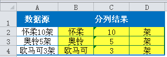 <b>共享两段excel vba 分列代码实现不规则数据源的分列</b>