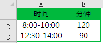 <b>excel 时间差计算方法</b>